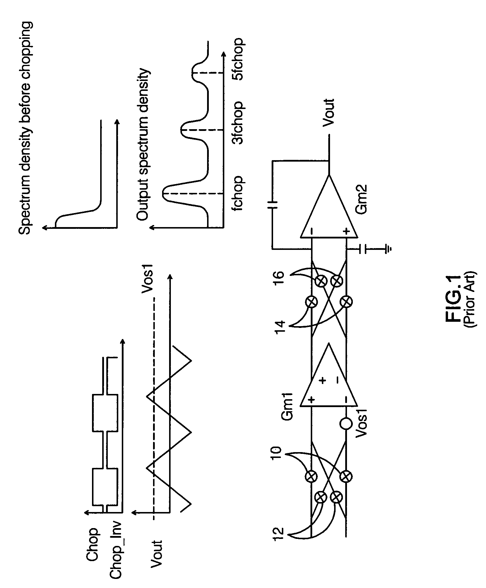 Auto-correction feedback loop for offset and ripple suppression in a chopper-stabilized amplifier