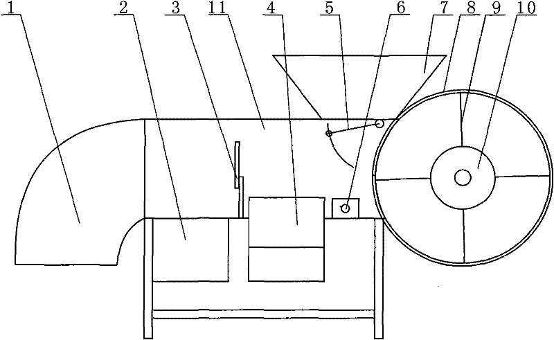 Electric winnowing machine