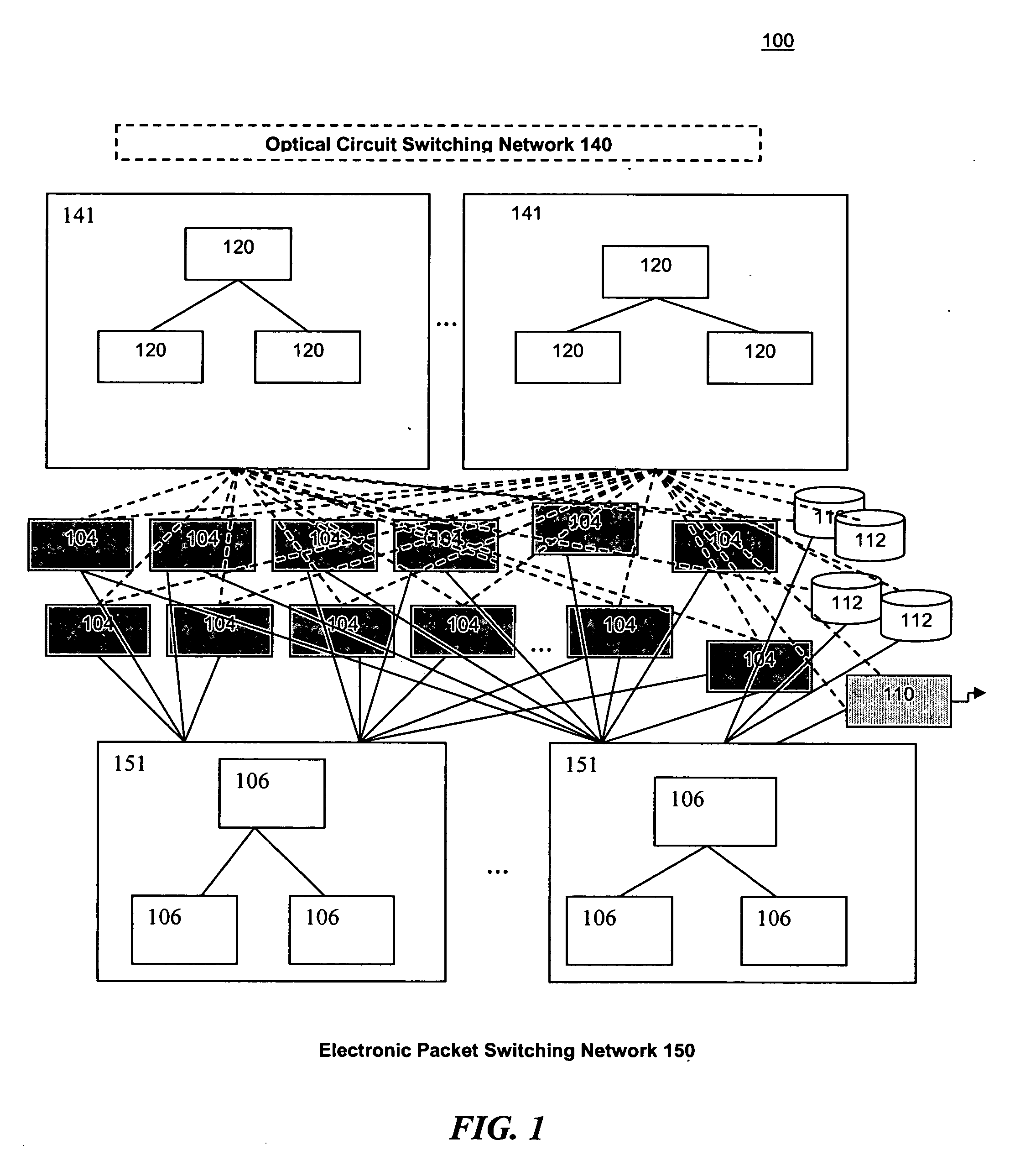 Dual network types solution for computer interconnects