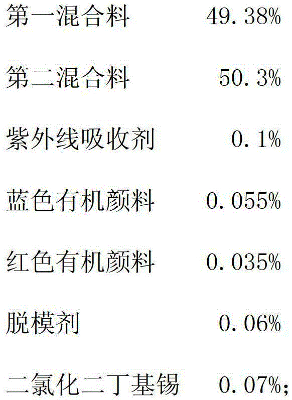 PMC (Polymer-matrix composite) radiation-proof resin lens and manufacturing process thereof