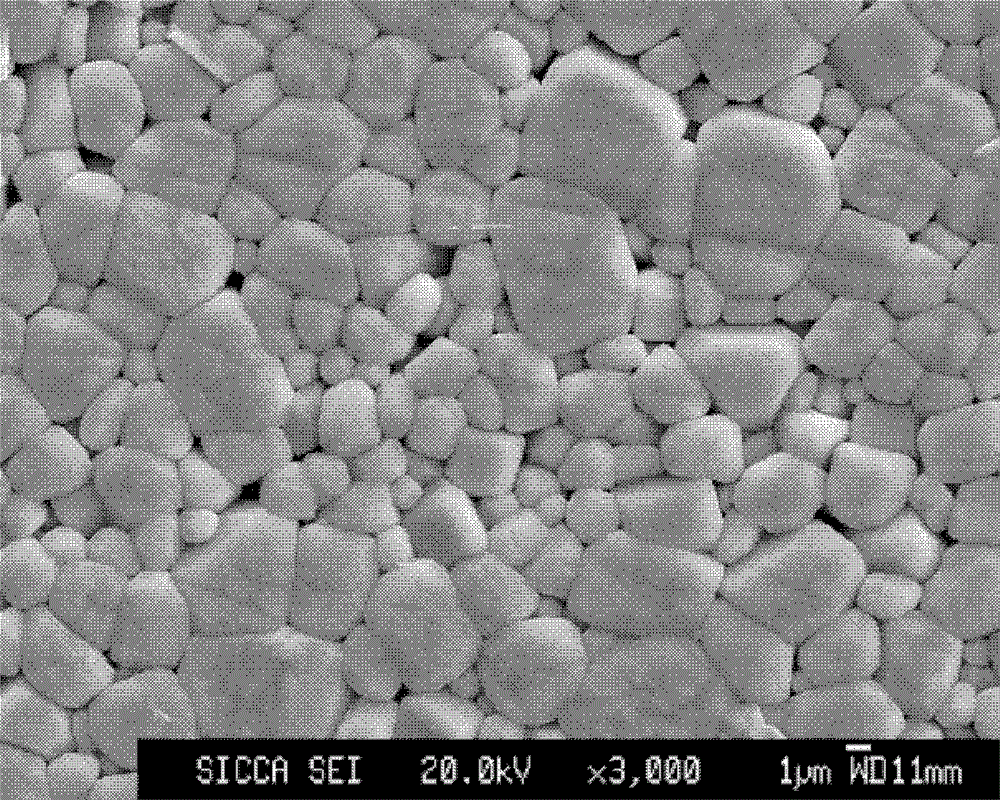 Barium strontium calcium titanate pyroelectric ceramic material and preparation method thereof