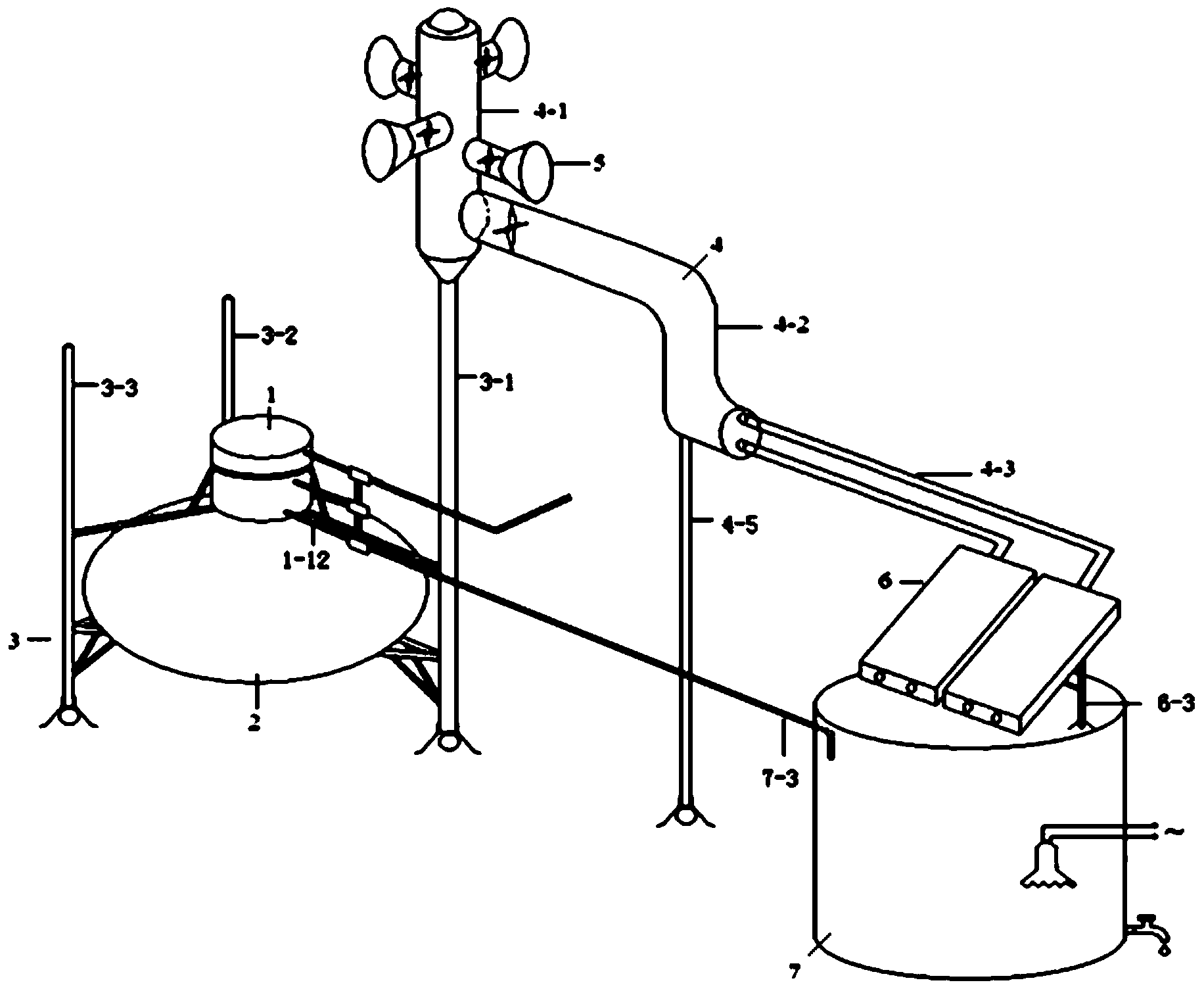 Concentrating photovoltaic-photo-thermal-wind power-thermoelectricity integrated system