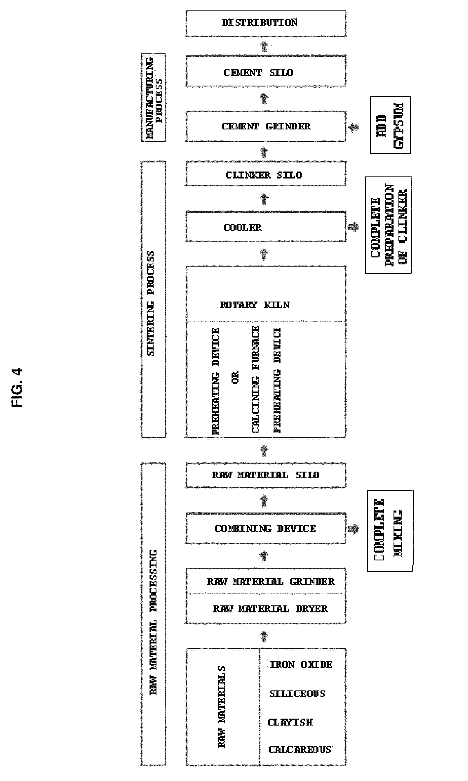 Ultra-rapid hardening hydraulic binder using reduced slag powder, and method of preparing the same