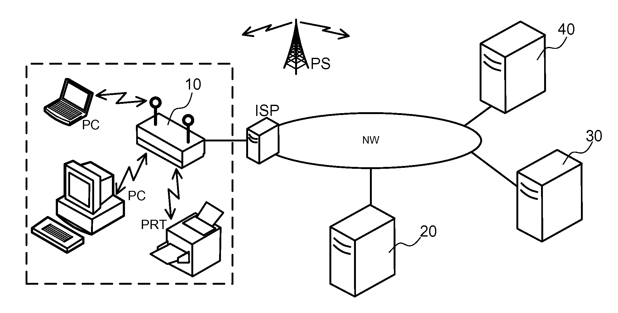 Wireless device and communication method