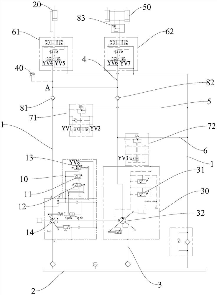 Hydraulic control system of garbage compression station, garbage compression station and hydraulic control method