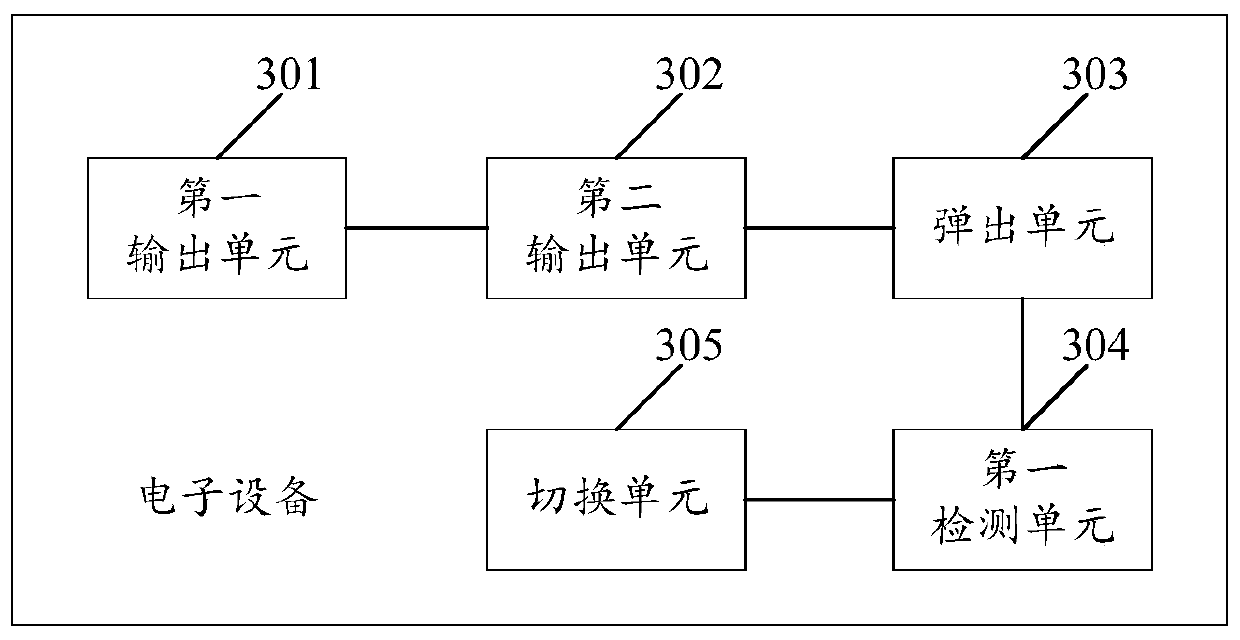 Reading page switching method and electronic equipment