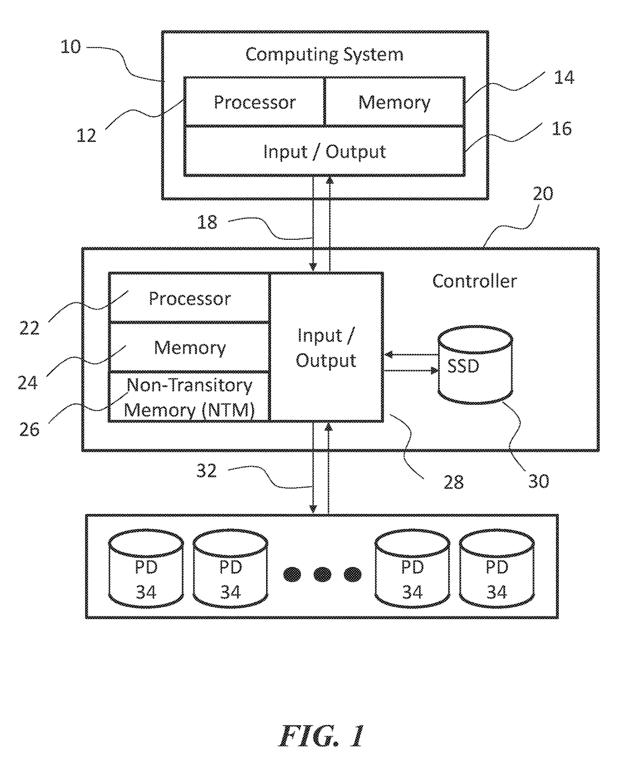 Method and apparatus for storing information using an intelligent block storage controller