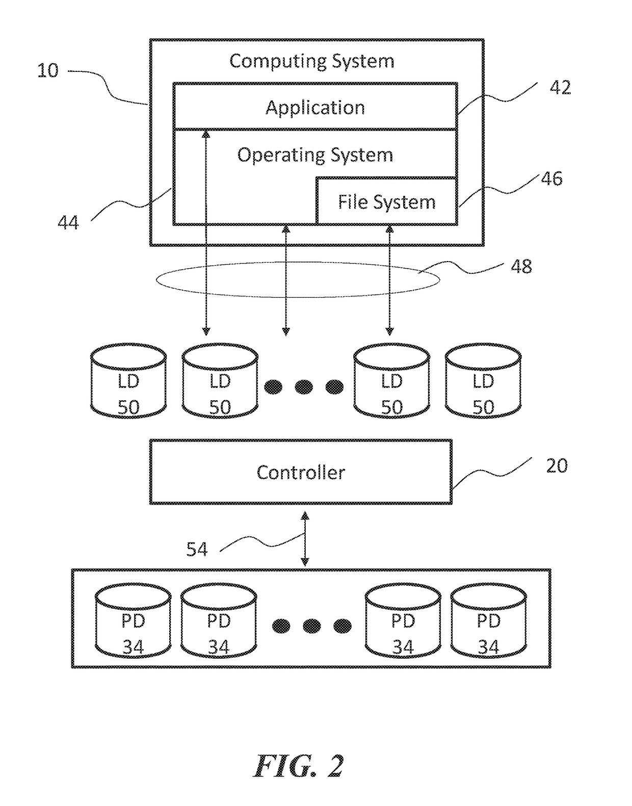 Method and apparatus for storing information using an intelligent block storage controller