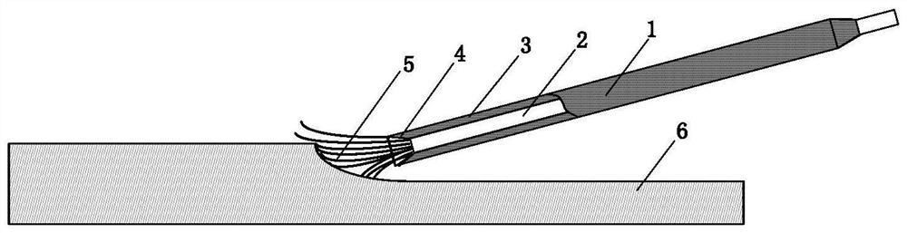 A kind of double-layer medicine skin of arc planing cutting strip and preparation method thereof