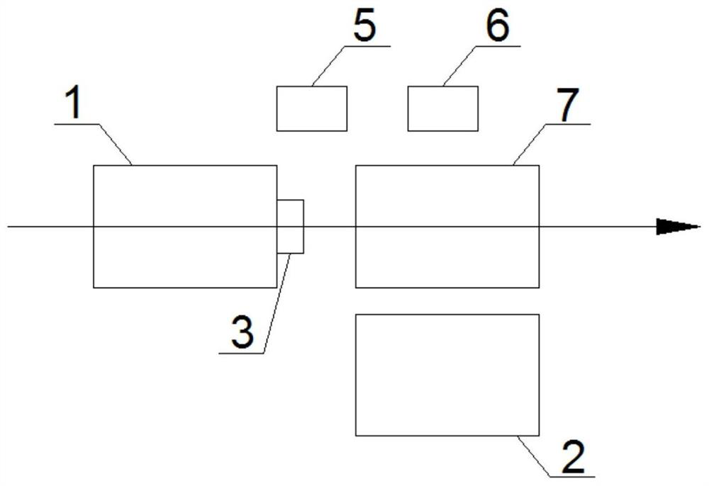 Gluing control method and system