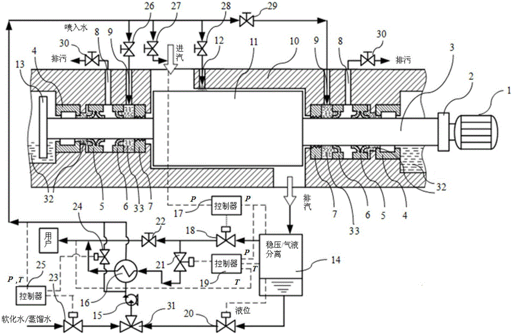 Water-spray screw steam compressor