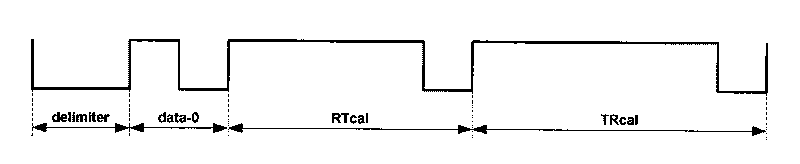 Radio frequency identification tag and method for calibrating clock signals