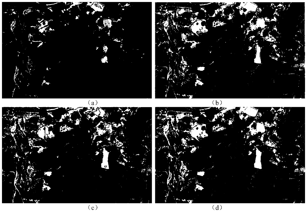 Image automatic segmentation method and device based on deep learning edge detection