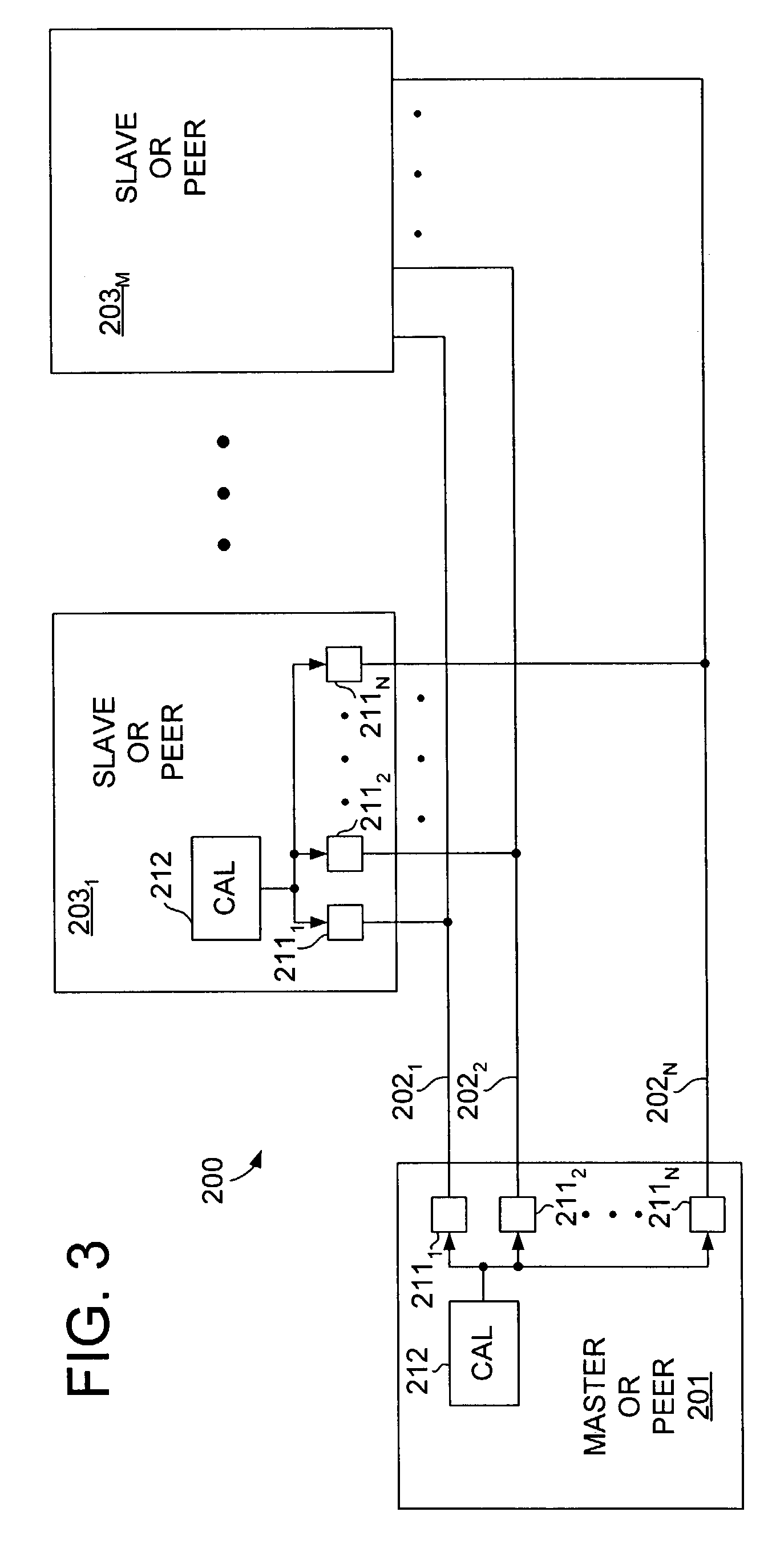 Output calibrator with dynamic precision