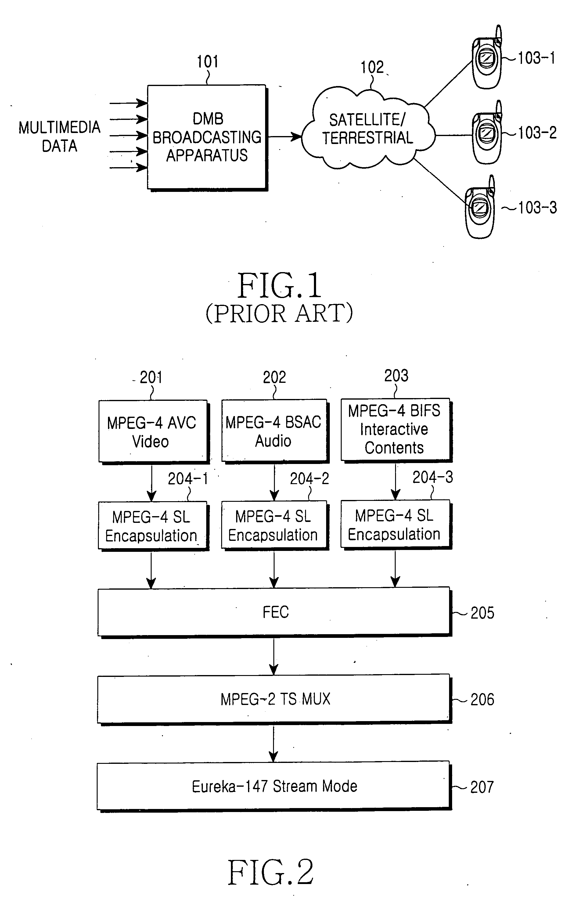 Packet based retransmission system for DMB service and apparatus therefor