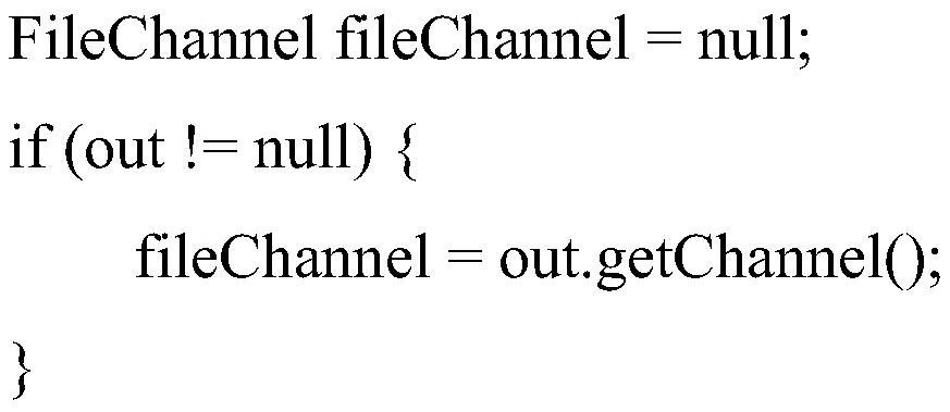 A method and terminal equipment for loading plug-ins