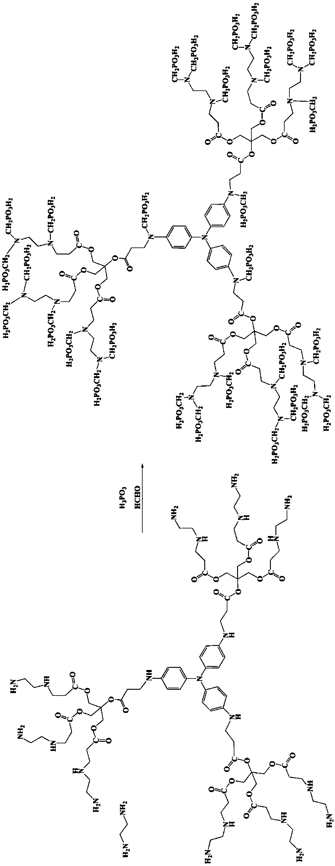 Phosphonic acid terminal hyperbranched dendritic polymer for heavy metal treatment and preparation method thereof