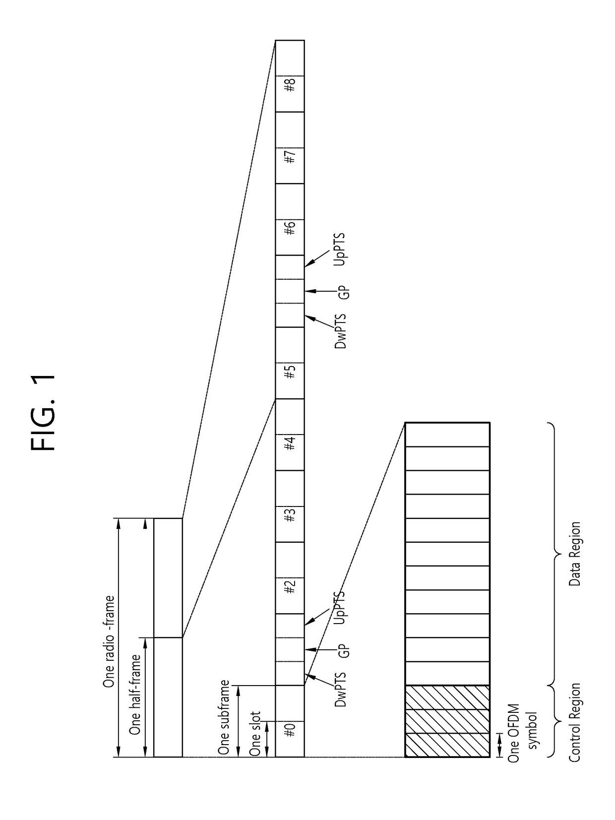 Method and device for transmitting data in unlicensed band