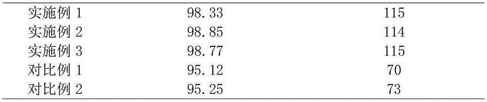 Method for extracting coenzyme Q 10 from tobacco