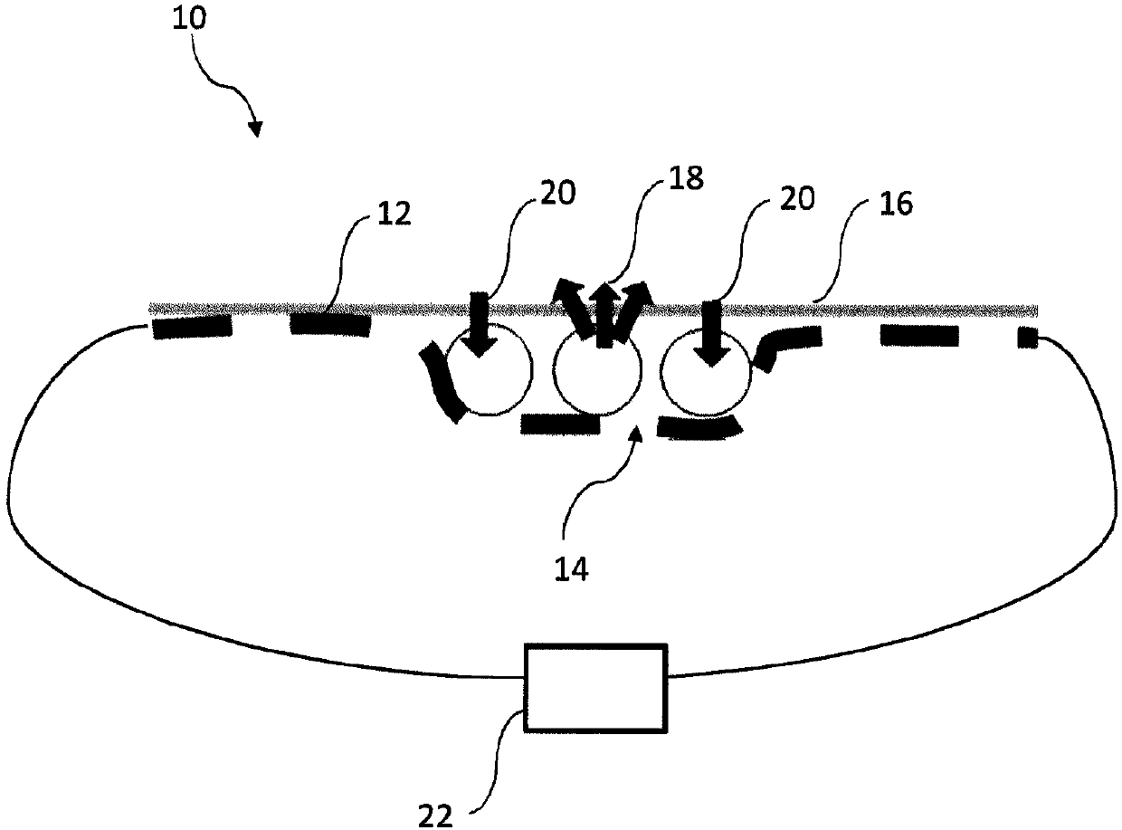 Combined textile pressure and optic sensor