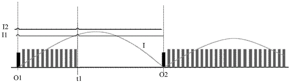 Overcurrent protection method and system for power factor correction circuit