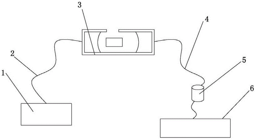 Atmospheric visibility detection device based on cavity ring-down technology and application method