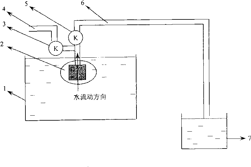 Microalgae concentrating and collecting method and device thereof