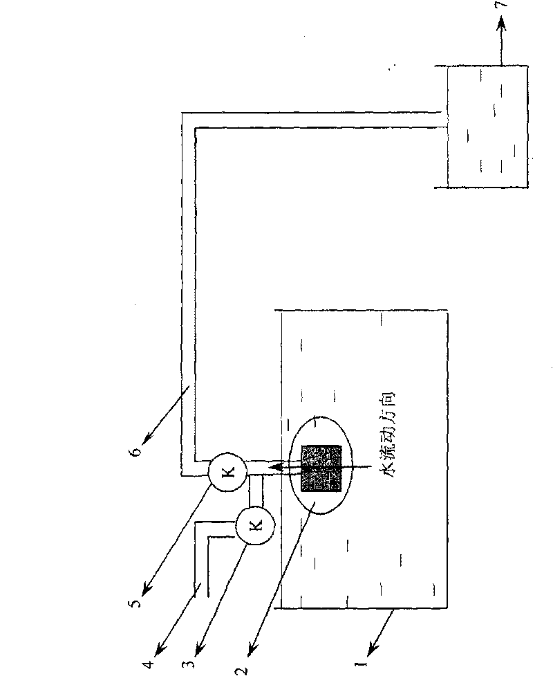 Microalgae concentrating and collecting method and device thereof