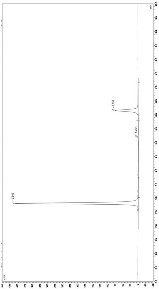 Method for Catalytic Synthesis of 5-Hydroxymethyl Furoic Acid Using Deinococcus Urumqi