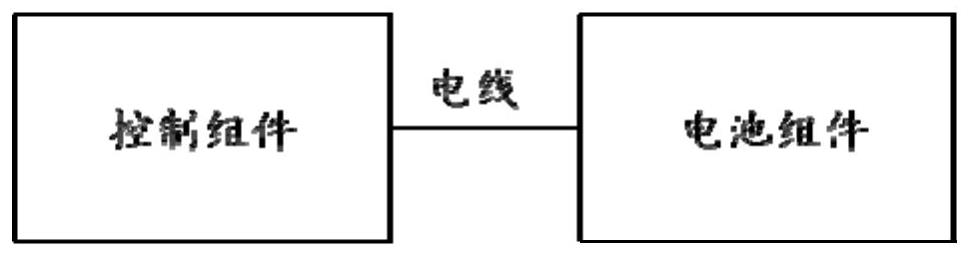 Portable energy storage device