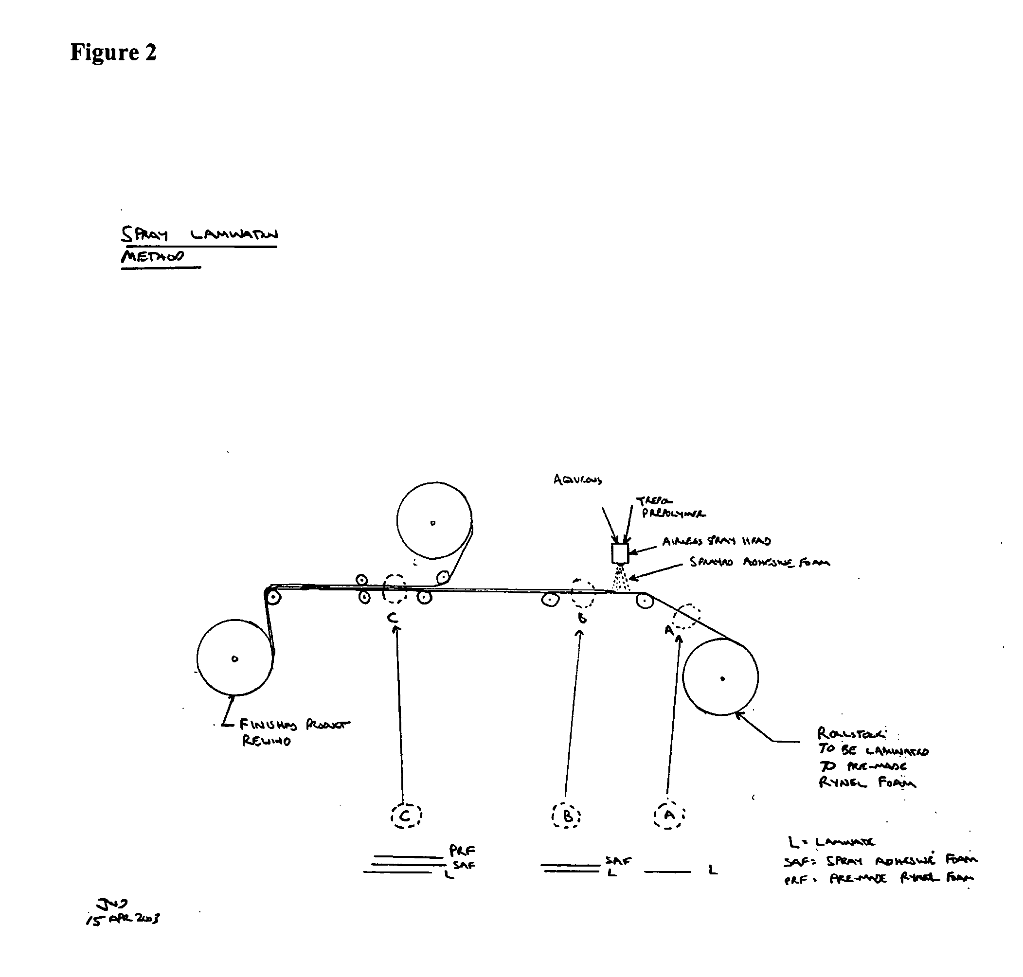 Apparatus and methods for the attachment of materials to polyurethane foam, and articles made using them