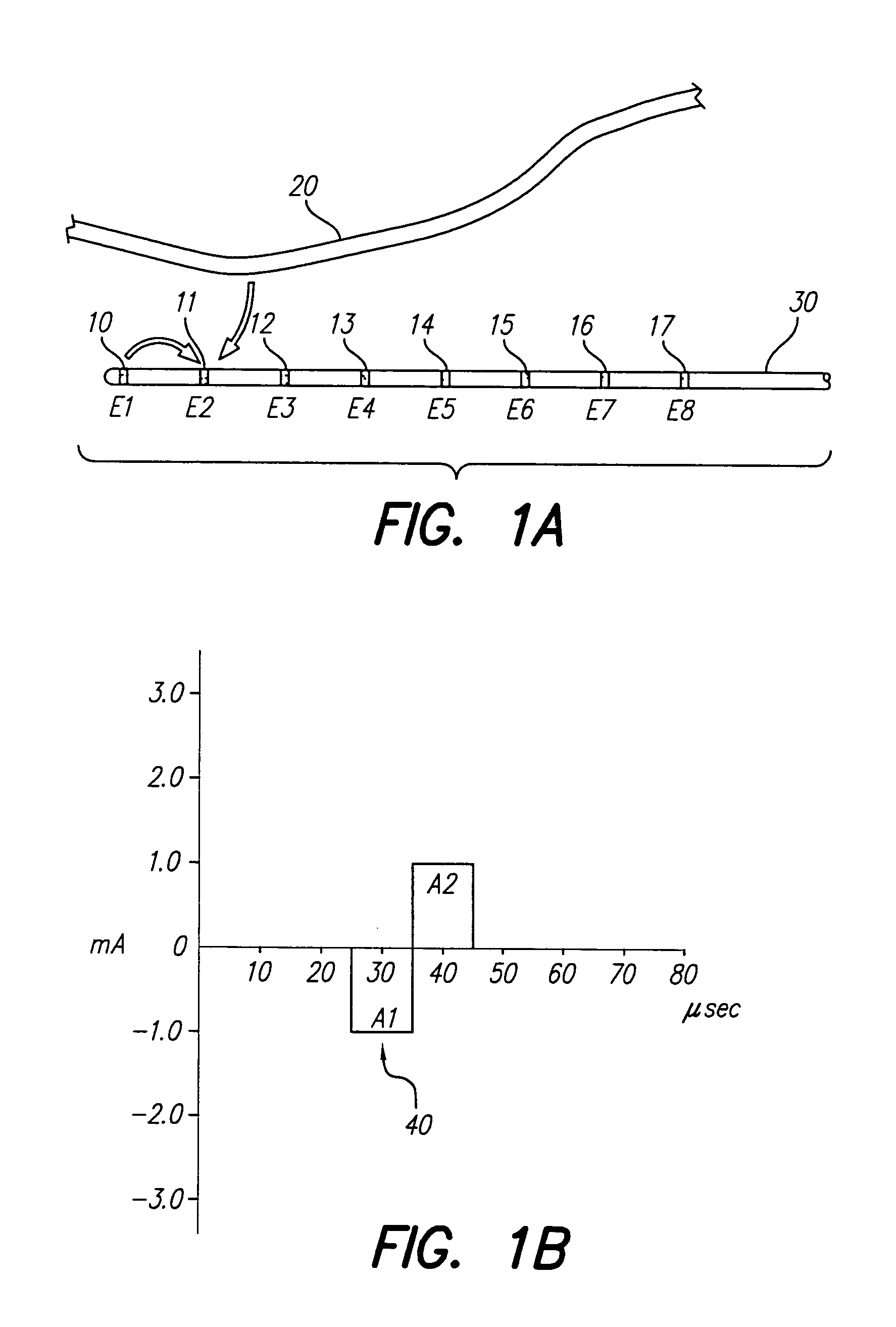 Forward masking method for estimating neural response