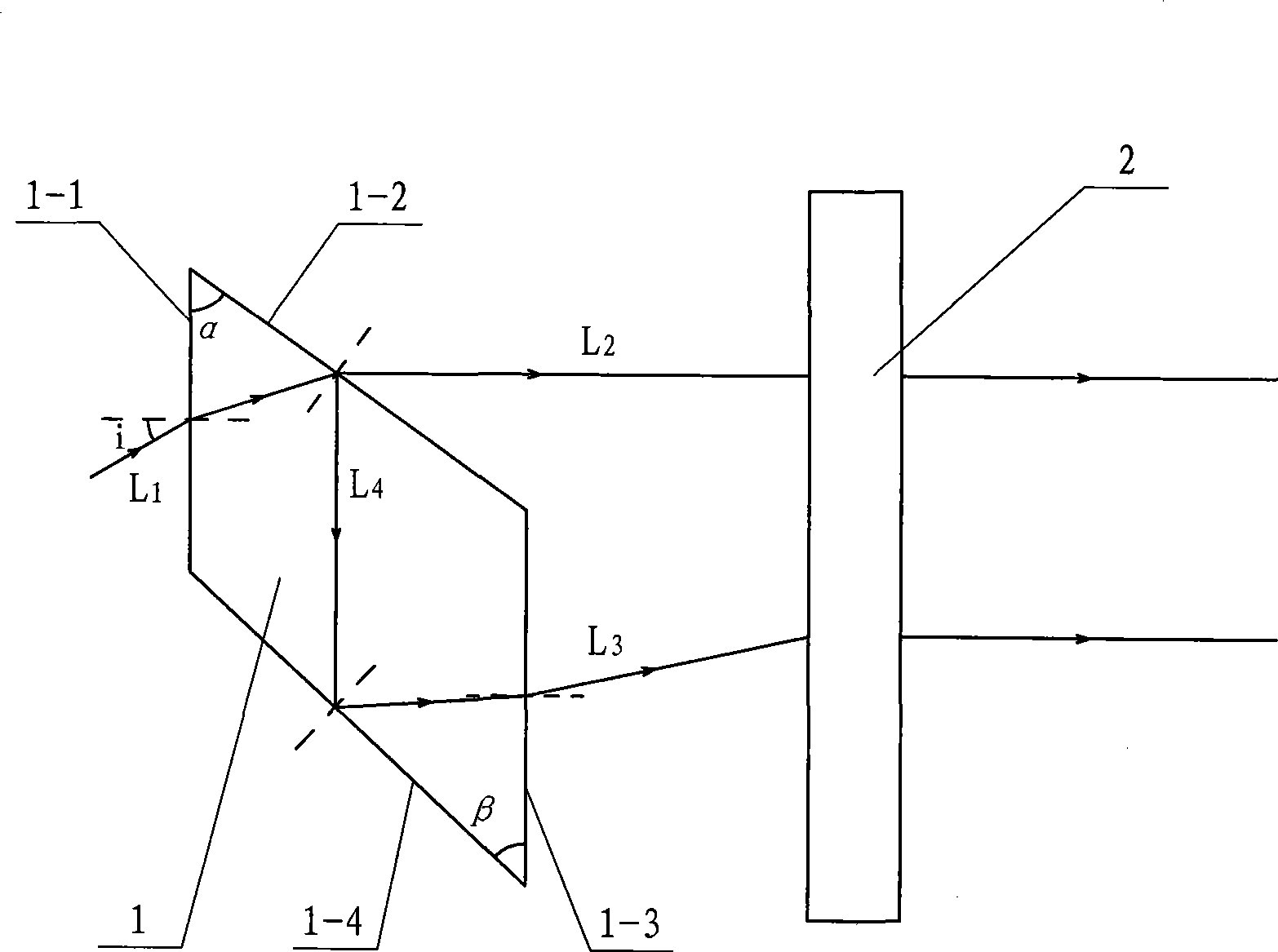 Light splitting apparatus of wind detection laser radar based on dual-edge detection