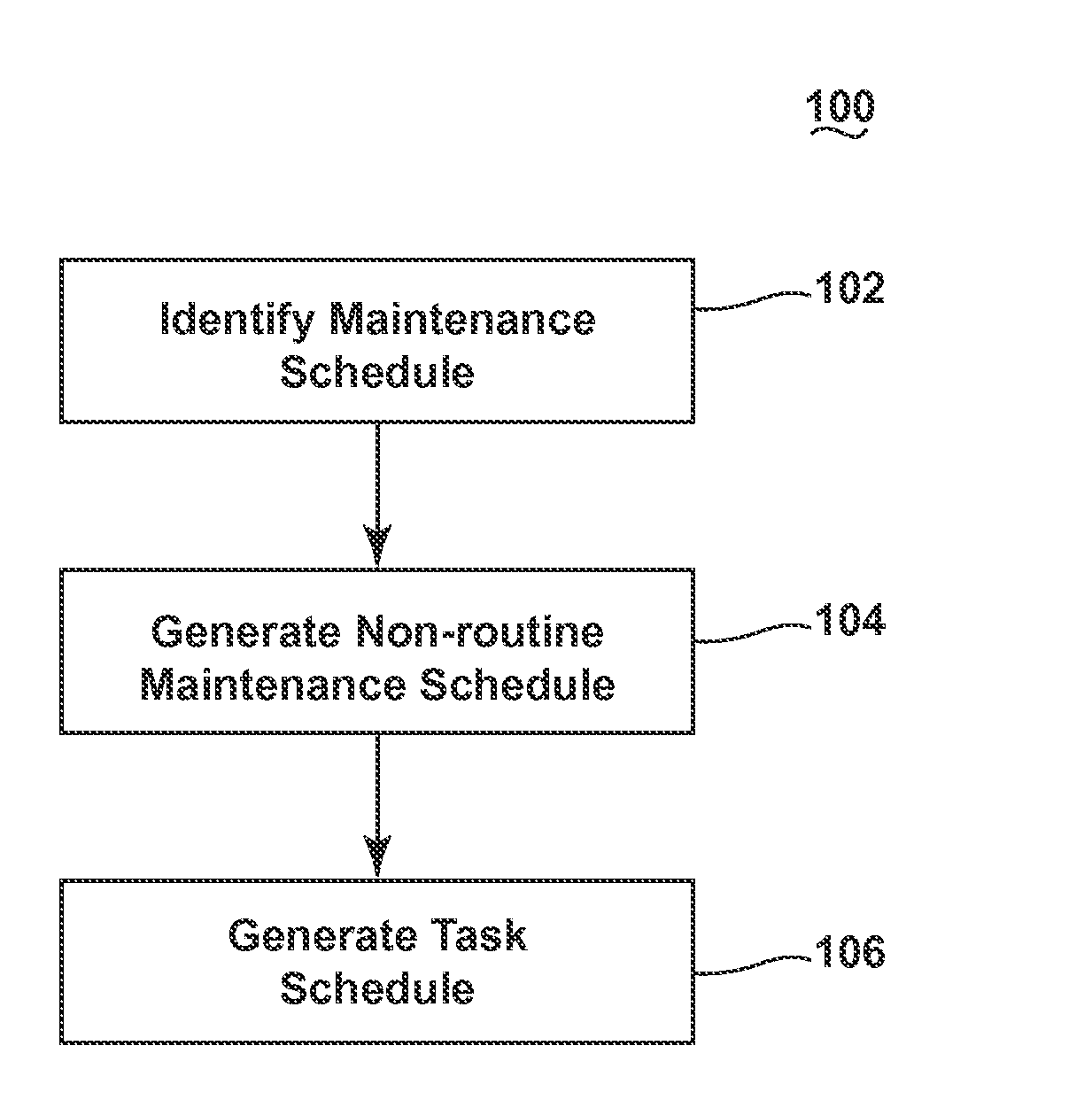 Maintenance system for aircraft fleet and method for planning maintenance