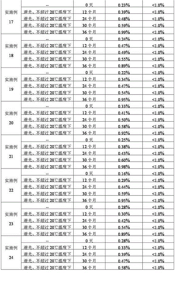 Pharmaceutical composition containing nalmefene hydrochloride for injection