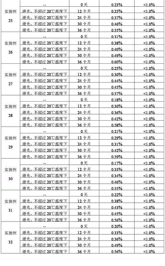 Pharmaceutical composition containing nalmefene hydrochloride for injection