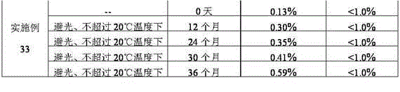 Pharmaceutical composition containing nalmefene hydrochloride for injection