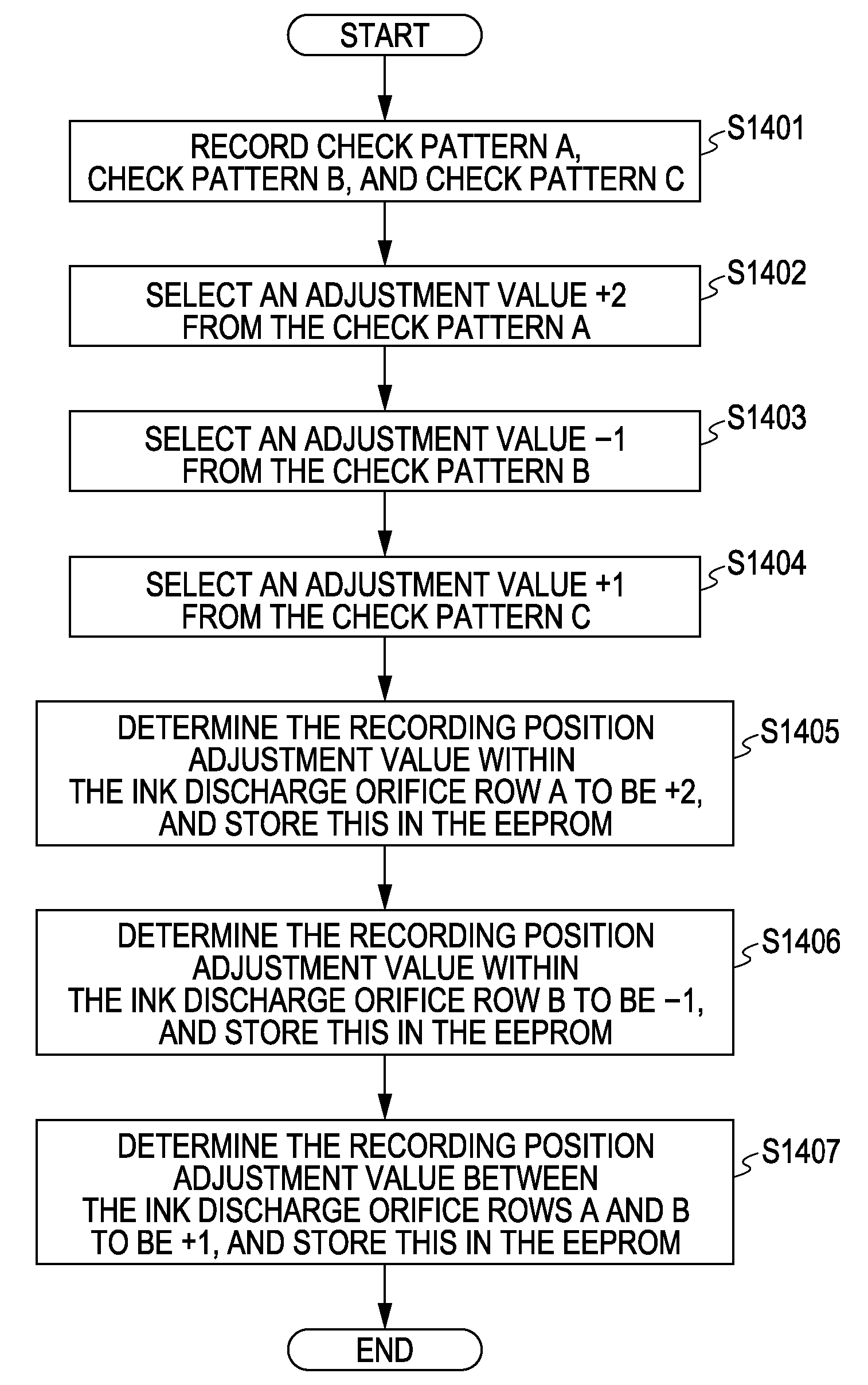 Ink-jet recording device and ink-jet recording control method