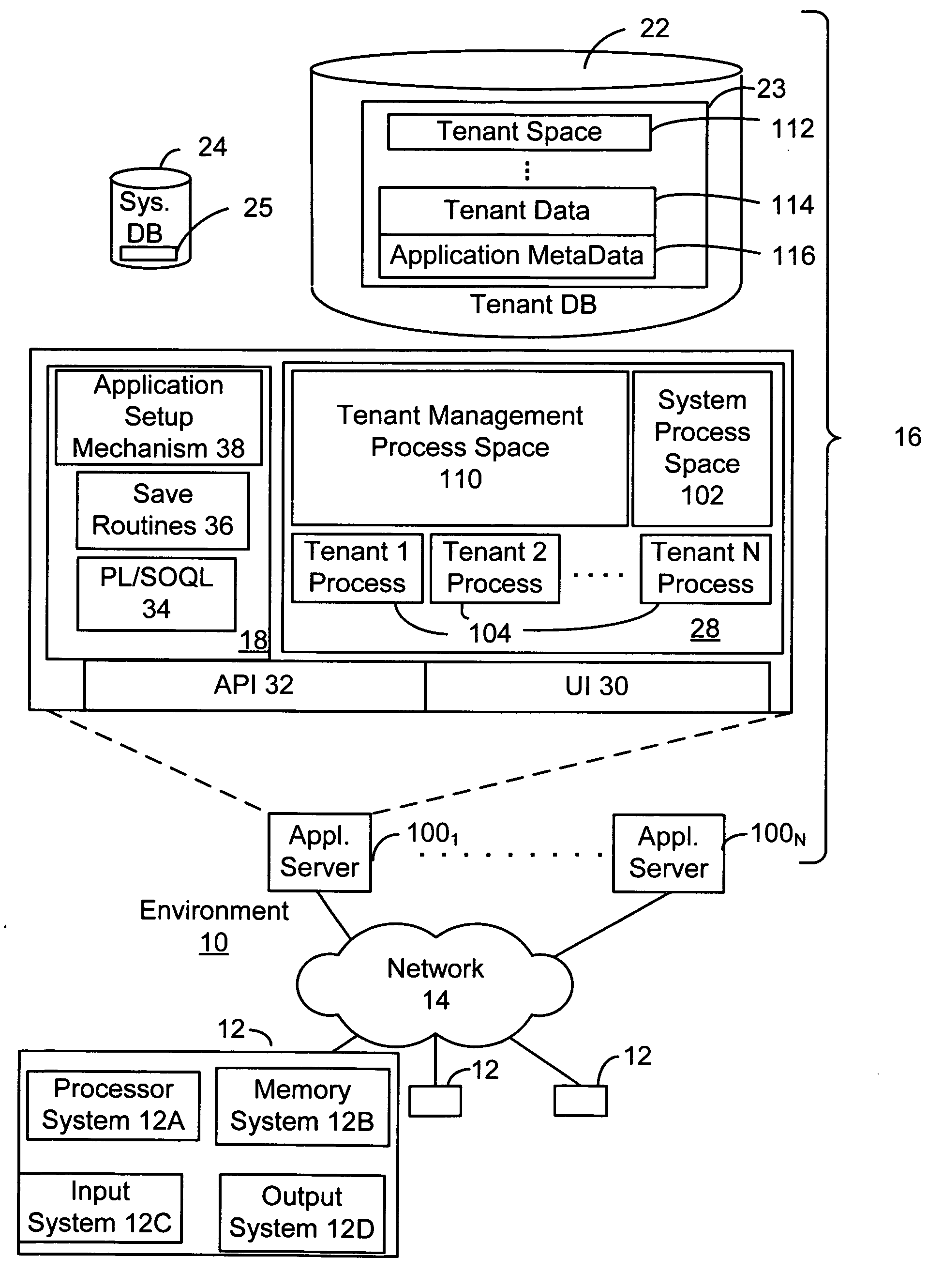 System and method for tracking documents in an on-demand service