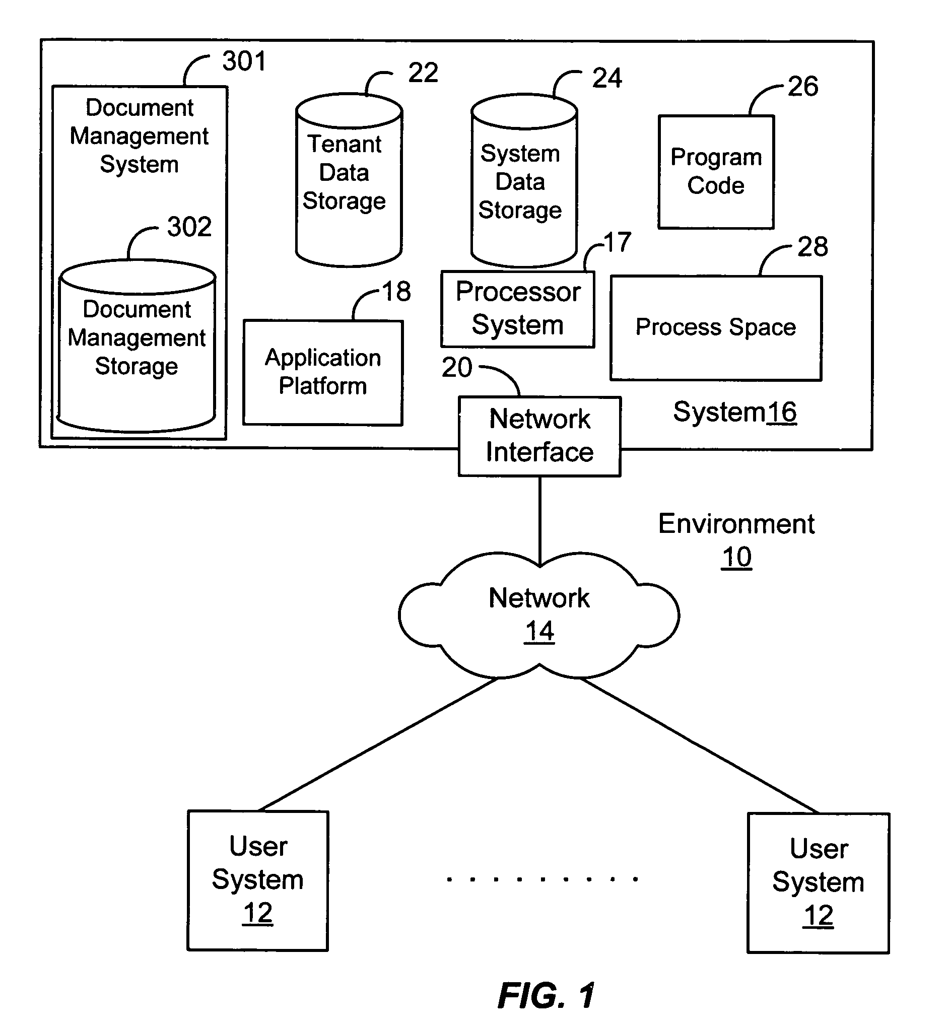 System and method for tracking documents in an on-demand service