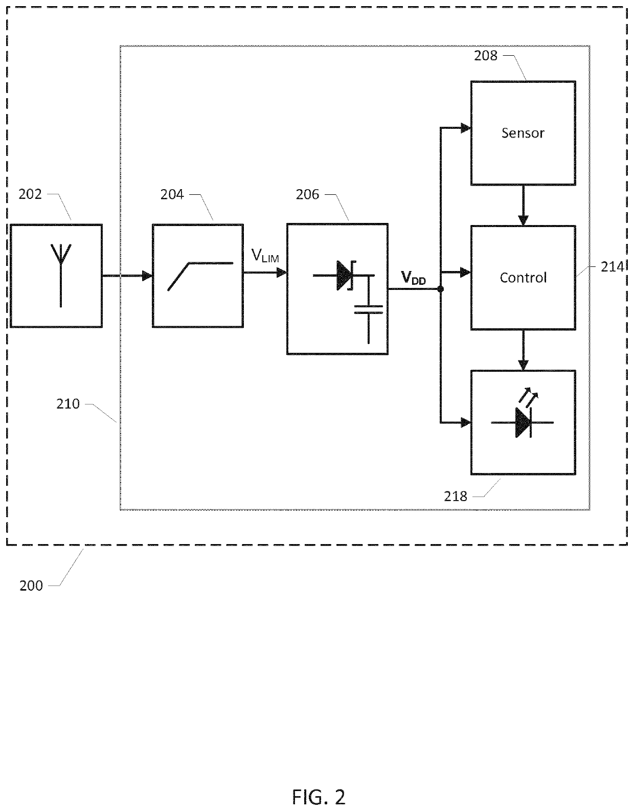 Microwave powered sensor assembly for microwave ovens