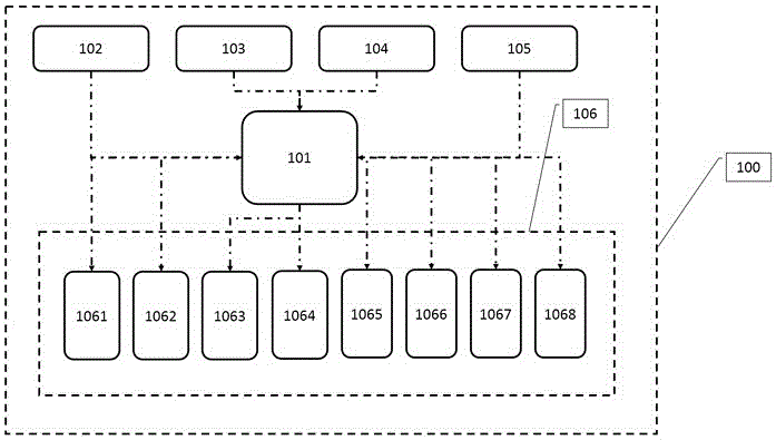 Composite wing unmanned plane automatic pilot and control method employed by composite wing unmanned plane automatic pilot