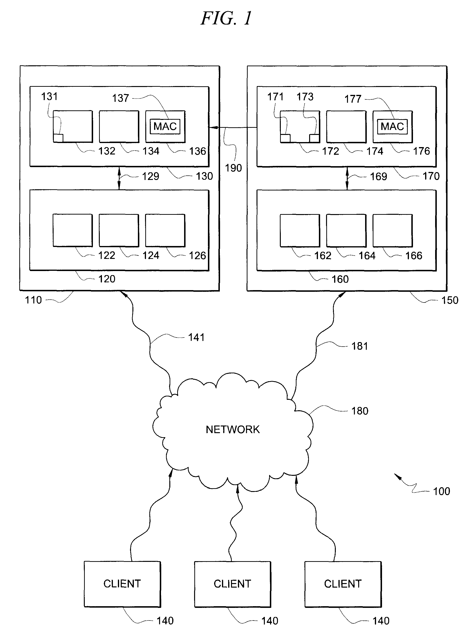 Method and system for disaster recovery in network systems