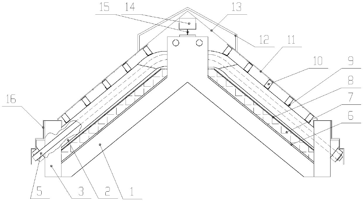 Energy-saving ventilation roof structure and construction method thereof