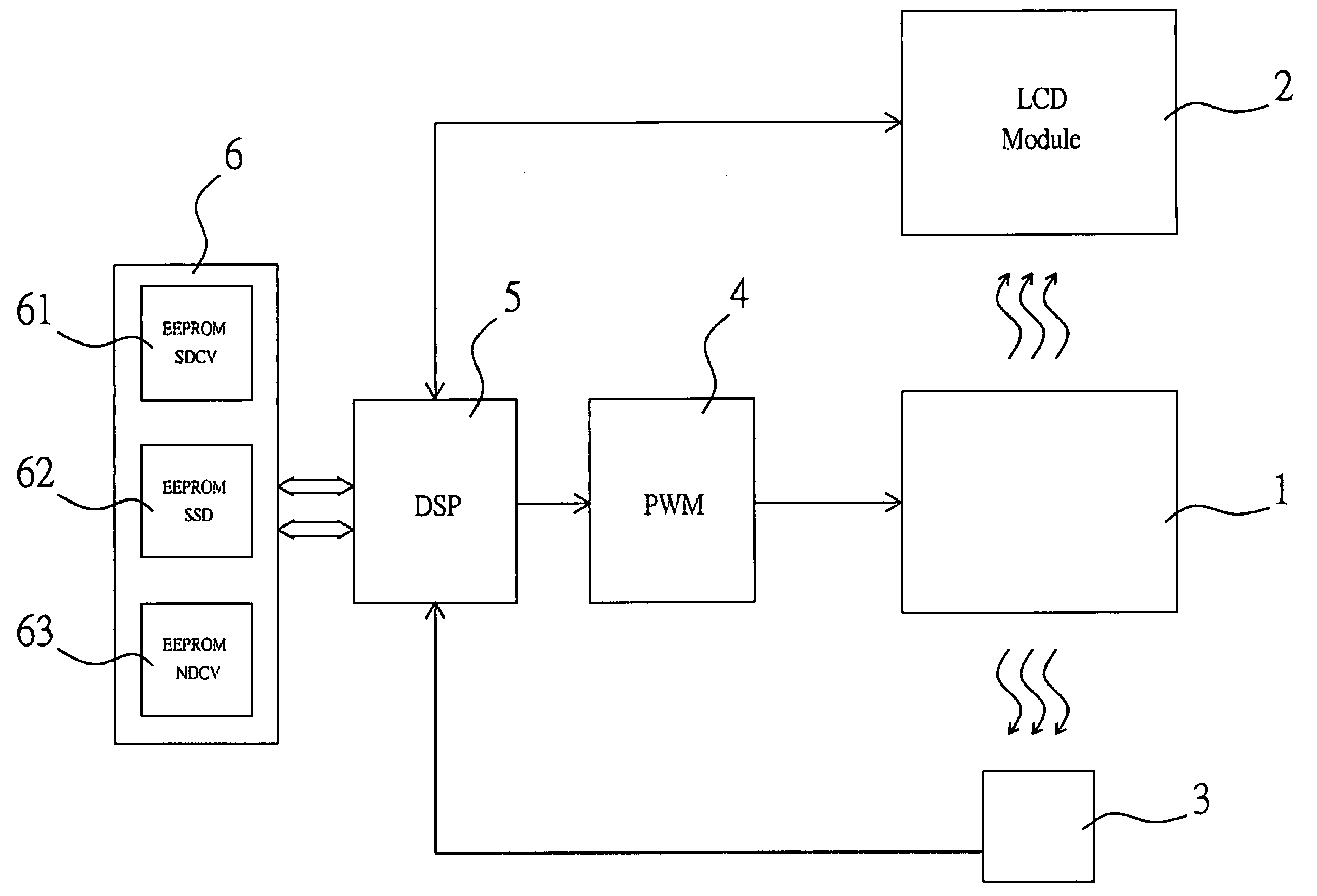 Method for compensating for the attenuation of a liquid crystal display having an LED backlight and display that exhibits an attenuation compensating function