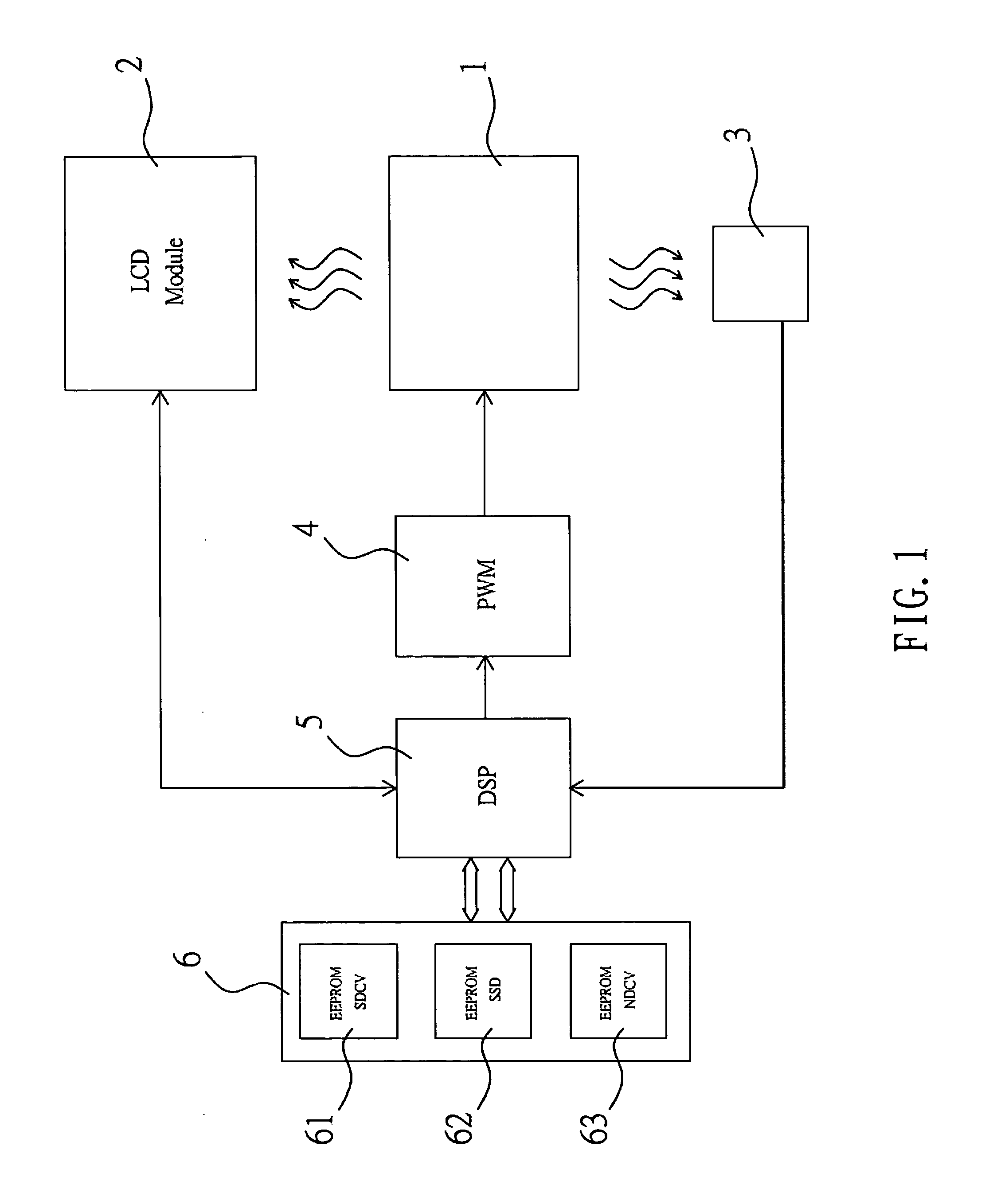 Method for compensating for the attenuation of a liquid crystal display having an LED backlight and display that exhibits an attenuation compensating function