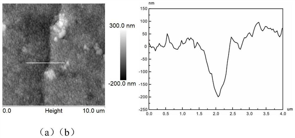 Method for preparing pure aluminum metallographic sample through dielectric barrier discharge technology