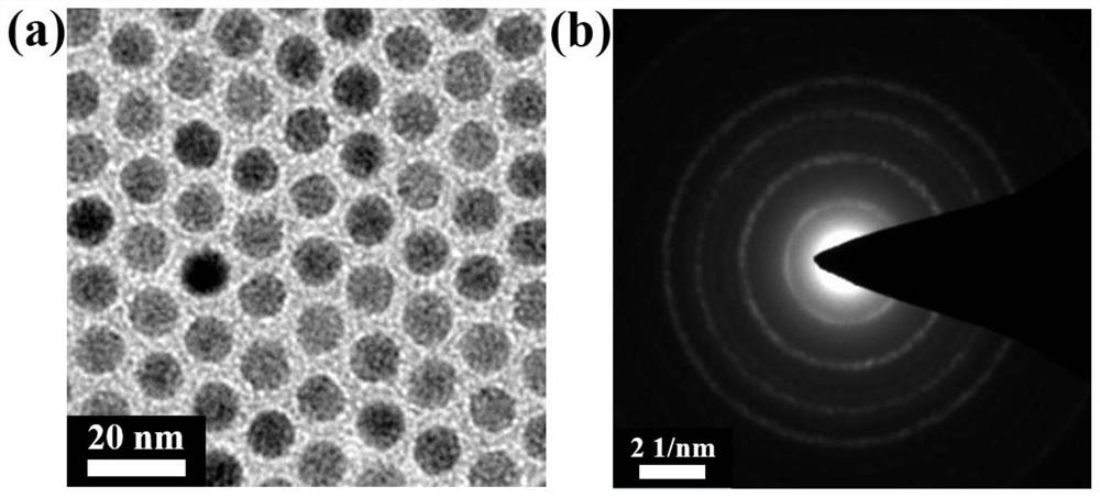 Core-shell structure up-conversion nano material and preparation method thereof