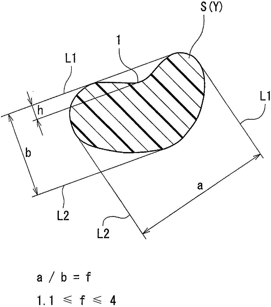 Gland packing