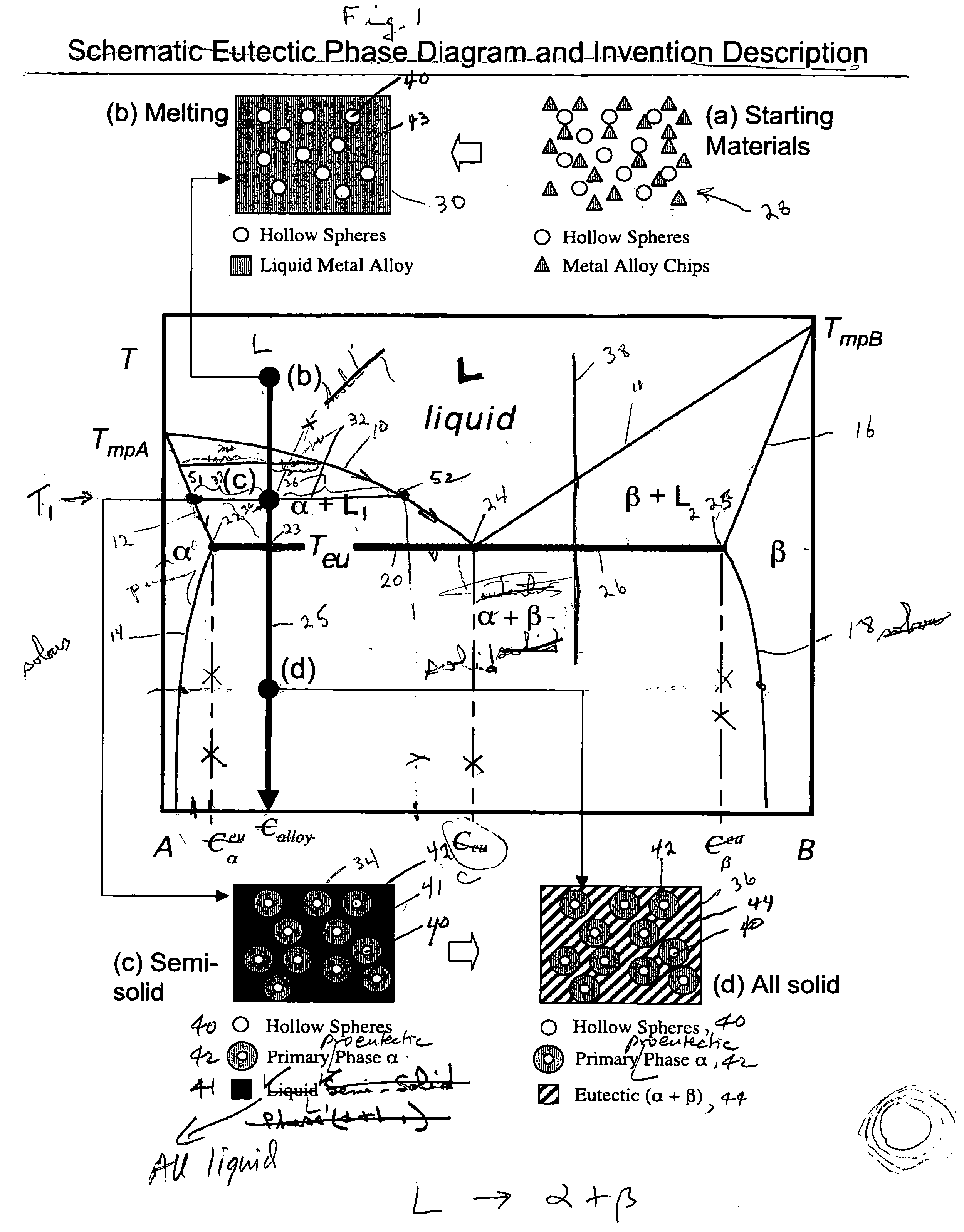 Porous metallic product and method for making same